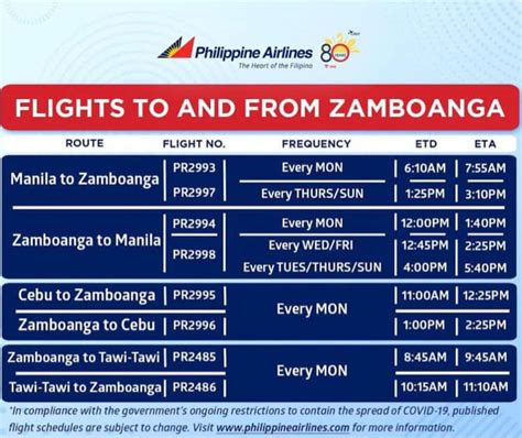 zamboanga to manila flight schedule|Philippine Airlines .